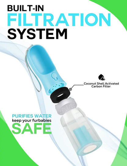 Furvana 3-in-1 pet water bottle with a coconut shell activated carbon filter for safe, purified drinking water.